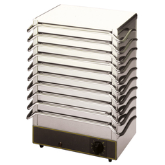 Neumärker Servotherm X 