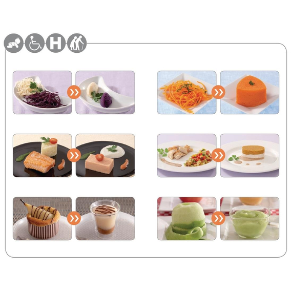 Robot Coupe Blixer 4, Bild 10