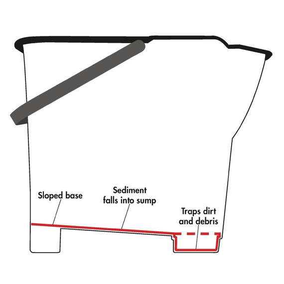 Jantex Moppeimer grün 14L
