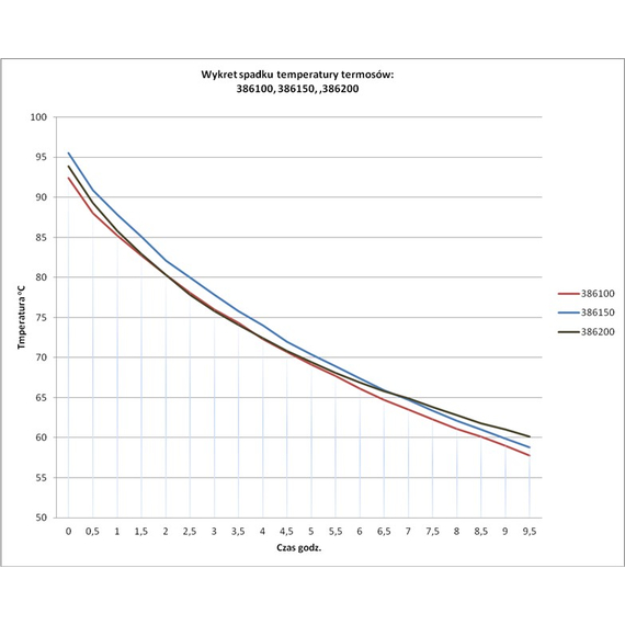 Stalgast Edelstahl Isolierkanne, Edelstahl, 1 Liter, mit Klappdeckel, Bild 2