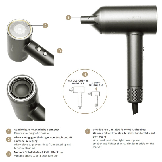 Aliseo Vento Brushless Haartrockner mit Wandhalterung HANG-UP, Ausführung: mit EU-Stecker, Wandhalterung: Mit Wandhalterung HANG-UP, Bild 3