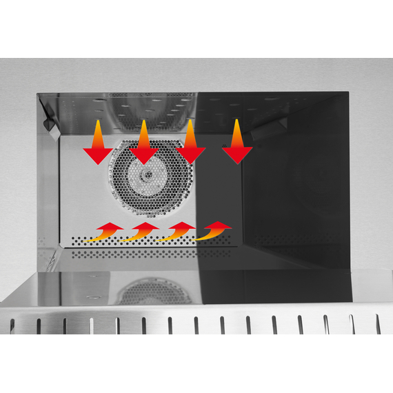 Bartscher Snackjet 500, Bild 9