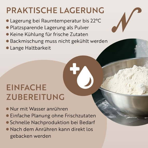 Neumärker Brüsseler-Waffel-Mix | Profi-Backmischung für original belgische Waffeln | Sack à 10 kg, Bild 4