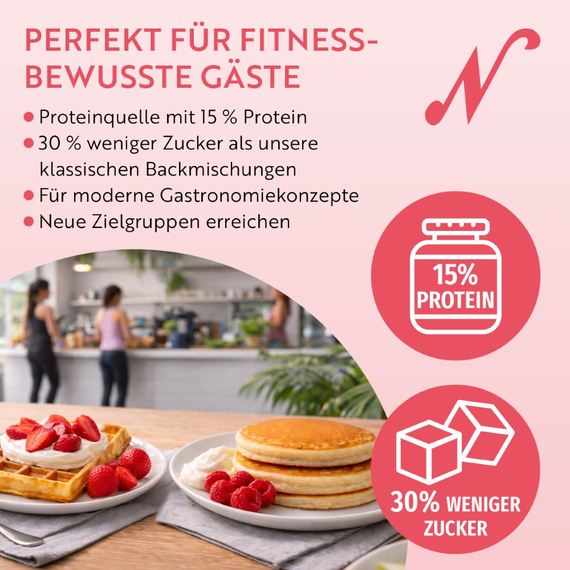 Neumärker Protein-Waffel & Pancake Ready-Mix | Gastro-Backmischung für Protein-Waffeln und Protein-Pancakes | Karton à 10 kg (10x 1 kg) , Bild 4