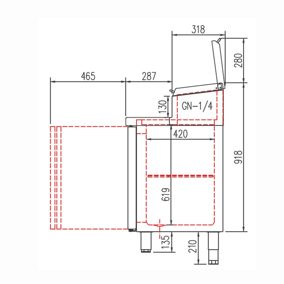 Vaiotec Topline Gastro-Belegstation, 2-fach mit Türen, Edelstahlaufsatz, GN 1/4, 1495 × 600 mm, Bild 2