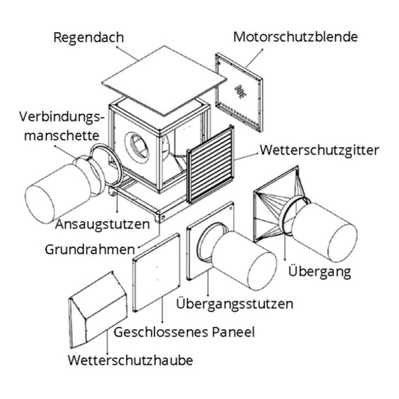 Vaiotec Kastenventilator EC, 4610m³/h, Kompakt & Leistungsstark, 500 × 500 mm, Bild 2