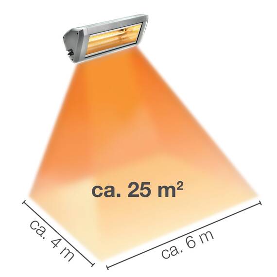 Neumärker Infrarot-Heizstrahler Compact 2.2, Bild 2