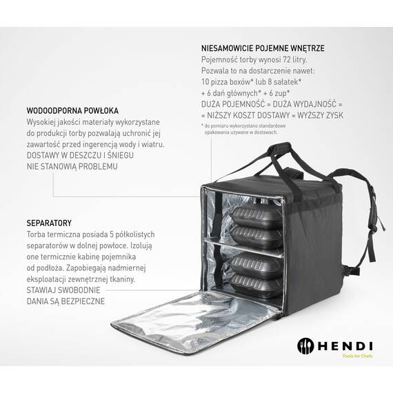 Hendi Thermo-Transportrucksack, Bild 9