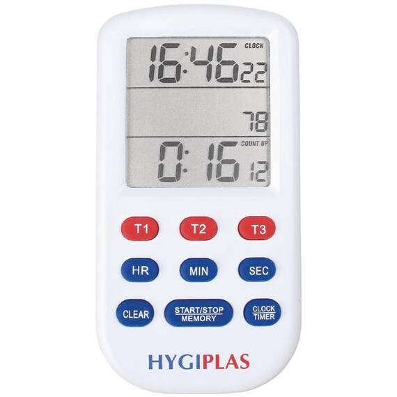 Hygiplas dreifacher Wecker